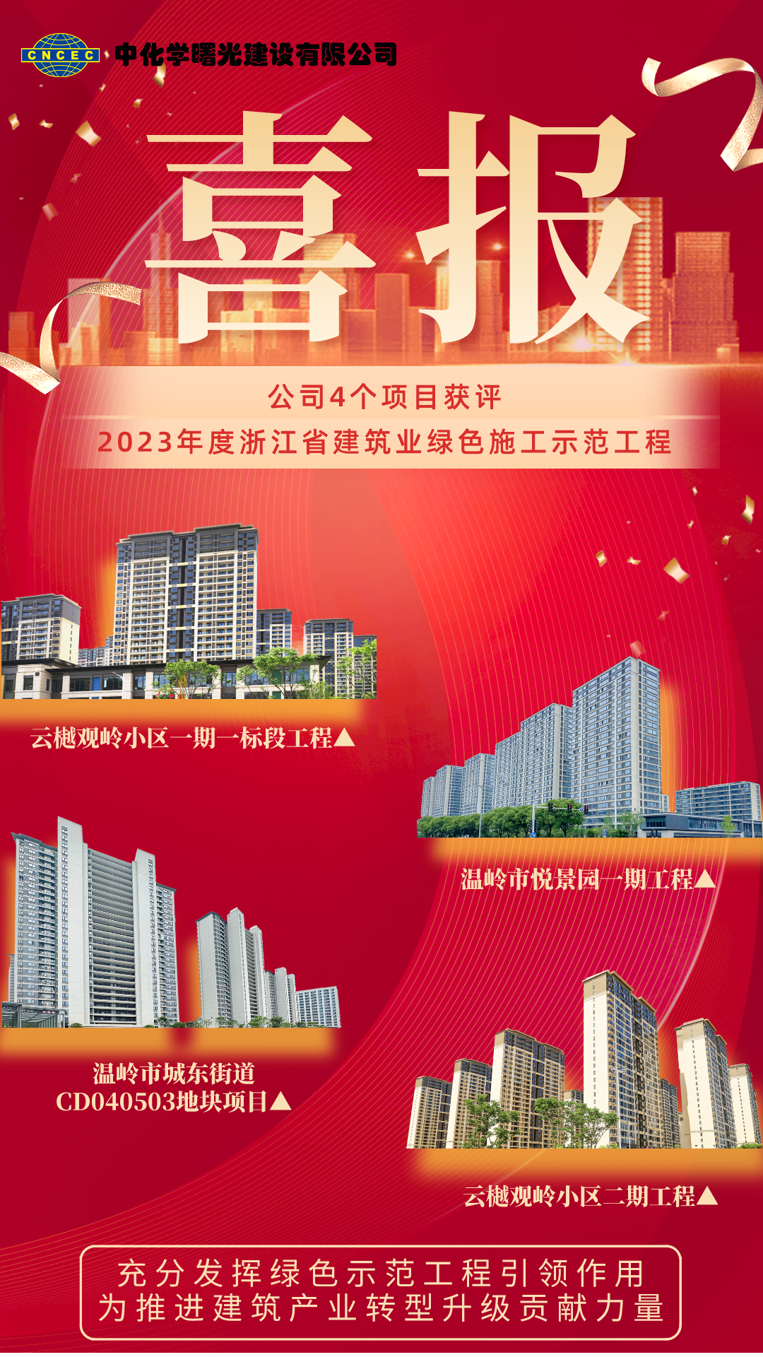 再获新荣誉！建设公司承建的4个项目获评“2023年度浙江省建筑业绿色施工示范工程”.png
